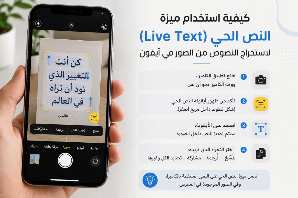 استخراج النصوص من الصور في آيفون