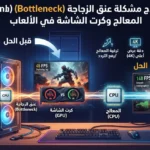 كيفية إصلاح مشكلة عنق الزجاجة (Bottleneck) بين المعالج وكرت الشاشة في الألعاب